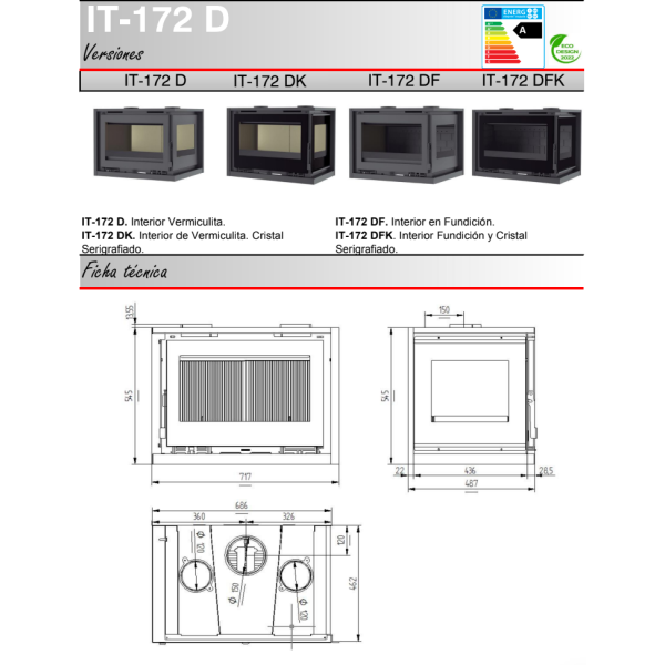 medidas de estufa insertable