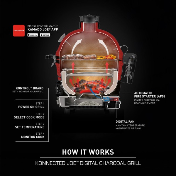 Kamado Digital Konnected Joe