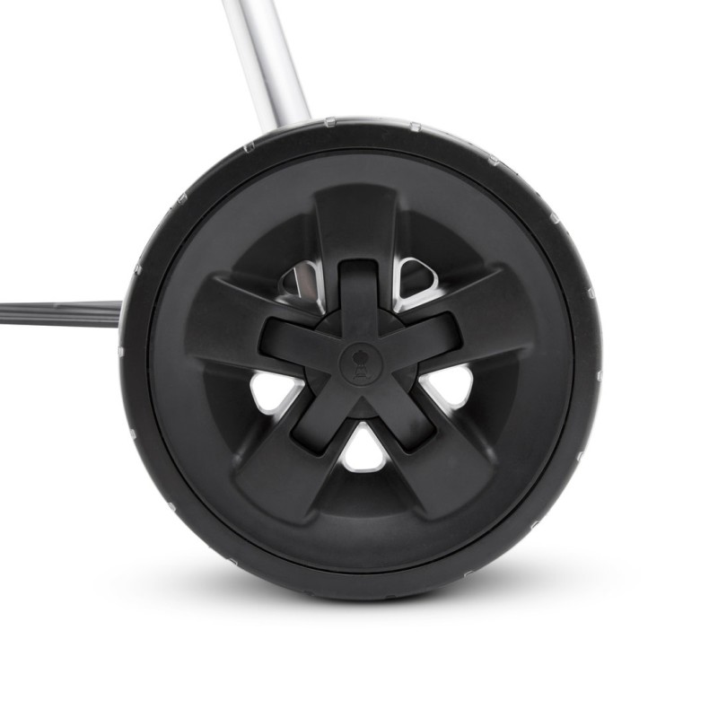 ruedas de plastico