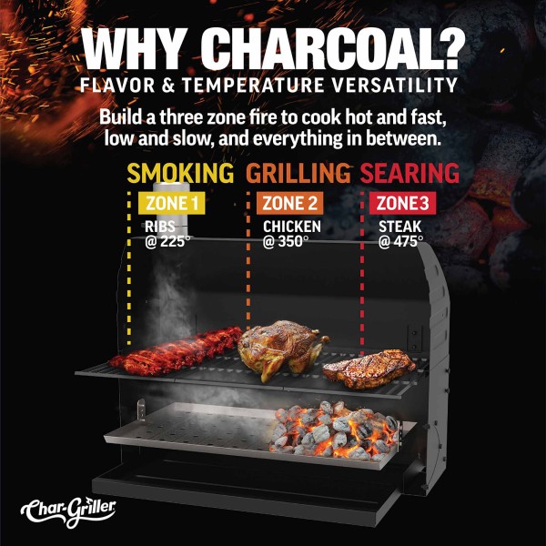 Char-Griller 30'' Traditional