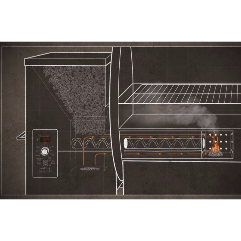 Barbacoa de Pellet Traeger Pro 22