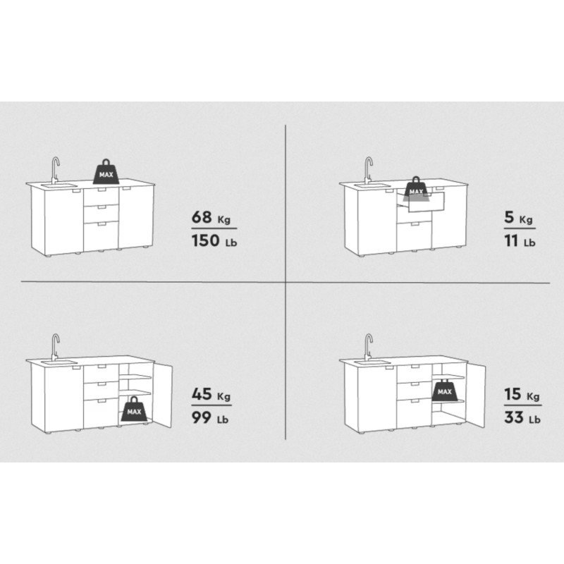 Mueble Compact Keter Outdoor Kitchen