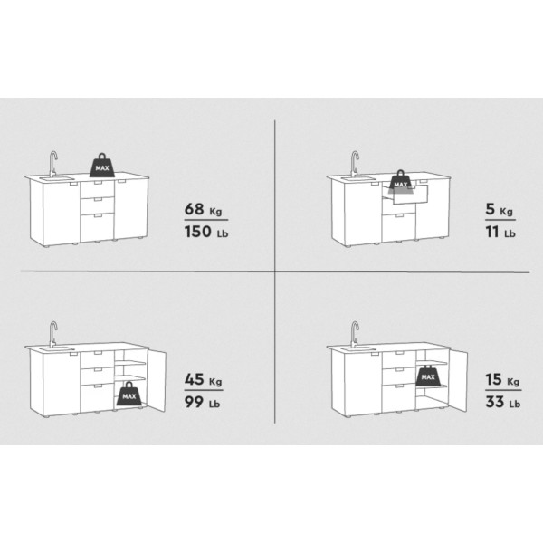 Mueble Compact Keter Outdoor Kitchen