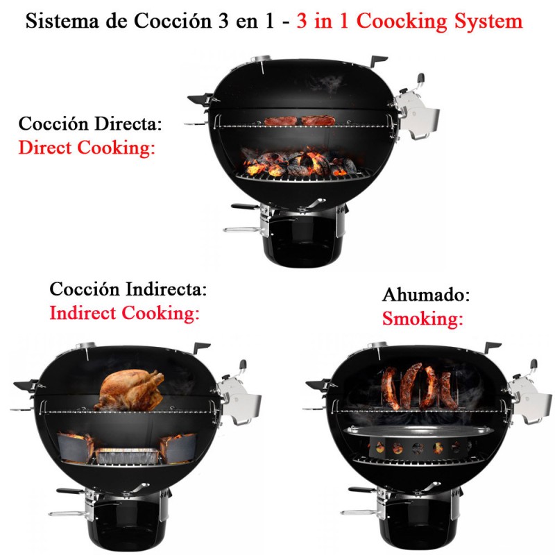 tipos de cocción