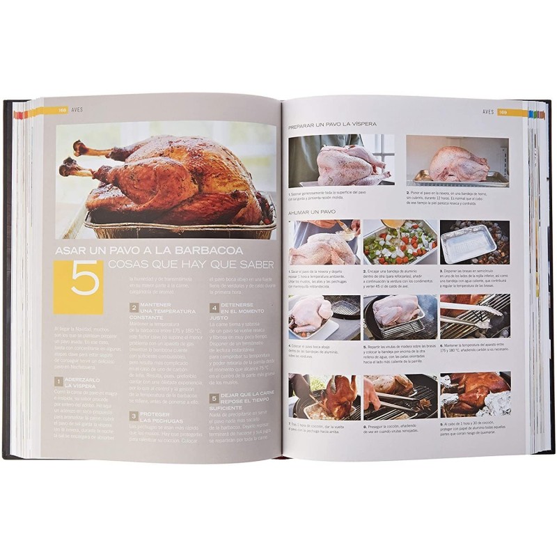 recetas de pollo