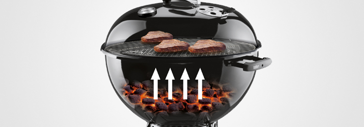 cocción directa barbacoa